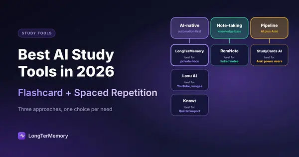 Cover: AI study tools grouped into AI-native, note-taking and pipeline approaches, each with what it is best for