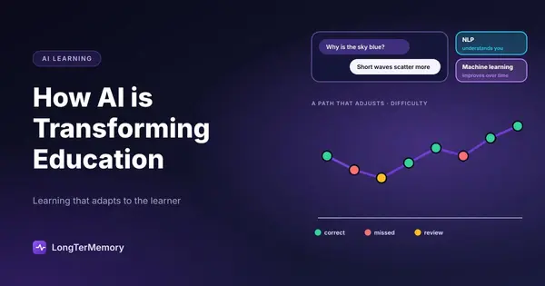 Cover: an AI answering a student's question, NLP and machine learning, and a learning path that adjusts difficulty