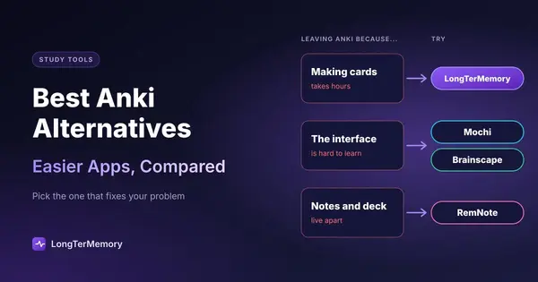 Cover: three common reasons to leave Anki, making cards, the interface and separate notes, each matched with the alternatives that fix it