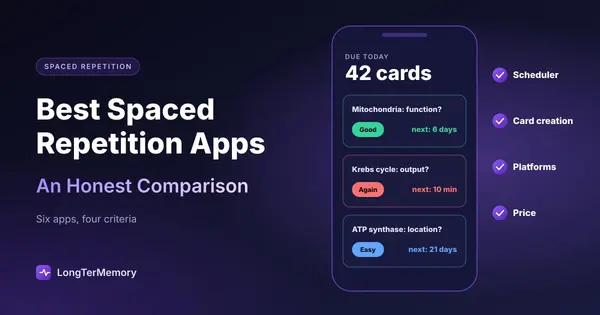 Cover: a phone with the day's review queue, each card with its own next interval, beside the four criteria used to compare spaced repetition apps