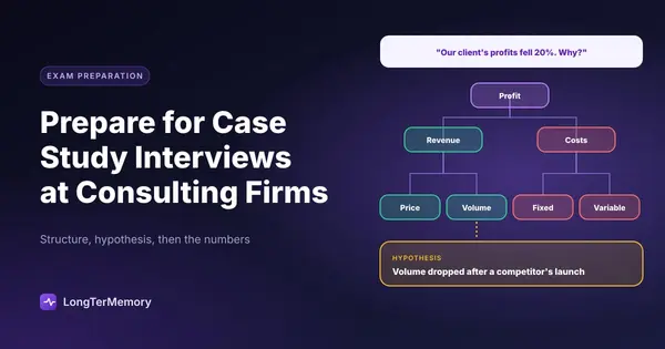 Cover: a consulting case issue tree splitting profit into revenue and costs, with a hypothesis to test