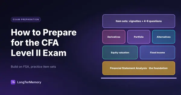 Cover: CFA Level II topics stacked like a building on financial statement analysis, with item sets on top