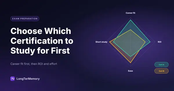 Cover: a radar chart comparing two certifications on career fit, ROI, ease and study time
