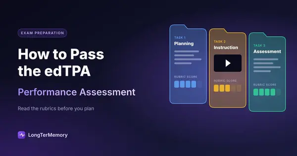 Cover: the three edTPA task folders, planning, instruction video and assessment, each with a rubric score