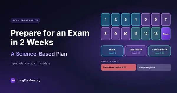 Cover: a 14-day calendar in three phases, input, elaboration and consolidation, with half the time on past-exam topics