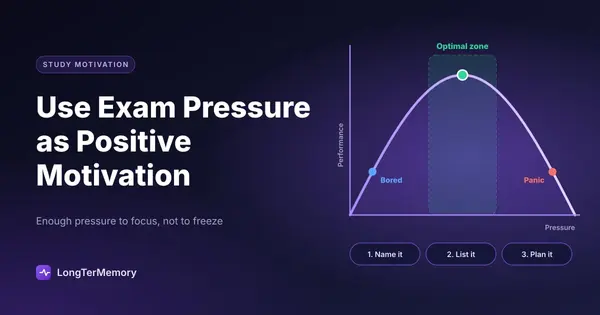 Cover: the Yerkes-Dodson curve from bored to panic, with the optimal pressure zone in the middle