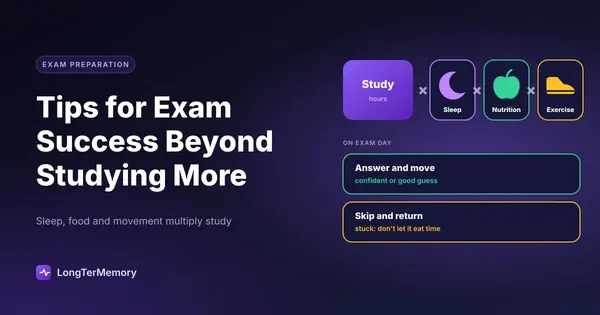 Cover: study hours multiplied by sleep, nutrition and exercise, plus an exam-day answer strategy