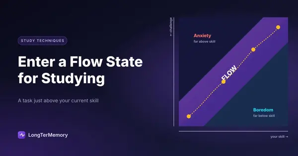 Cover: a challenge versus skill chart with anxiety, boredom and the flow channel in between