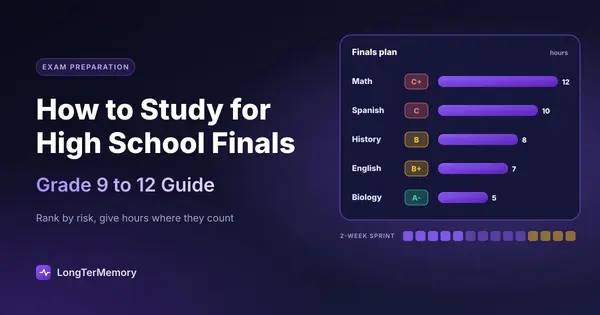 Cover: a finals plan ranking subjects by grade with study hours allocated, under a two-week sprint