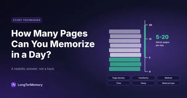 Cover: a stack of pages measured against a ruler showing 5 to 20 dense pages per day, with six factors