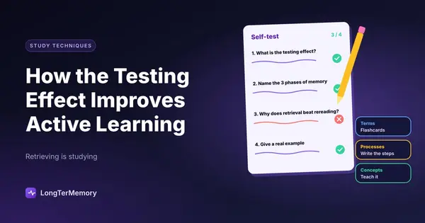Cover: a self-test sheet answered from memory with one miss, plus self-test formats by content type