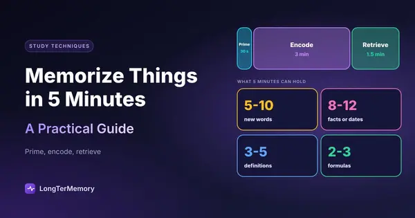 Cover: a five-minute session of prime, encode and retrieve, and what it can hold: words, facts, definitions, formulas