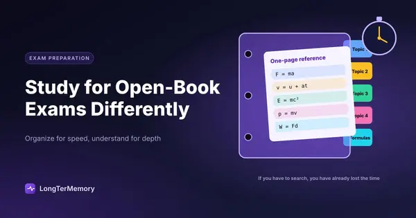 Cover: a tabbed binder with a one-page formula reference and a stopwatch