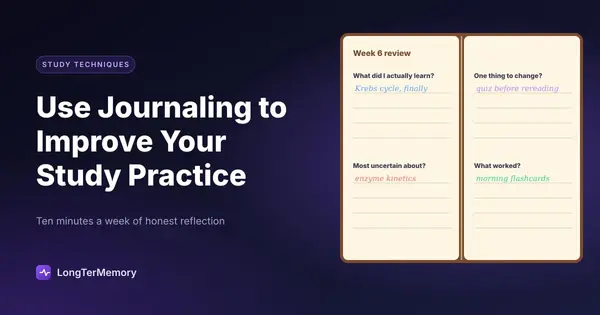 Cover: an open study journal with a weekly review: what I learned, what I'm unsure about, what to change, what worked