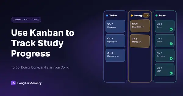 Cover: a study Kanban board with To Do, Doing limited to two cards, and Done
