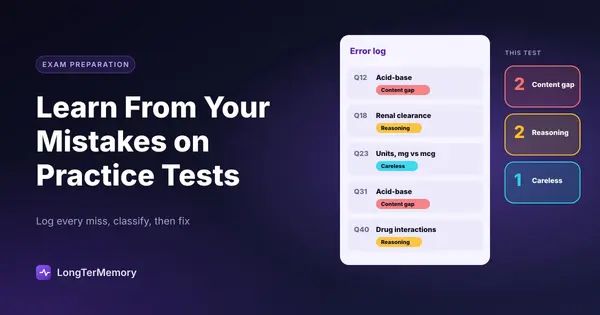 Cover: an error log classifying missed questions as content gaps, reasoning errors or careless mistakes