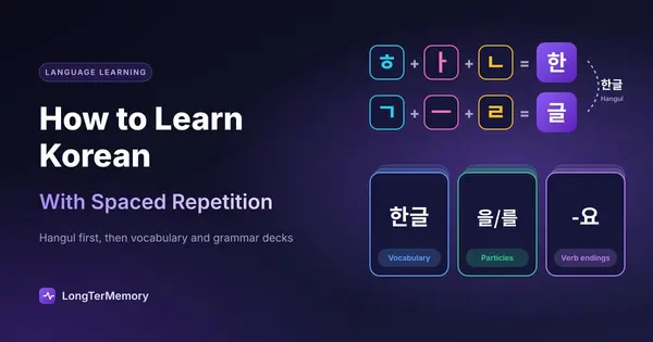 Cover: Hangul letters combining into the syllables of Hangul, with vocabulary, particle and verb ending decks