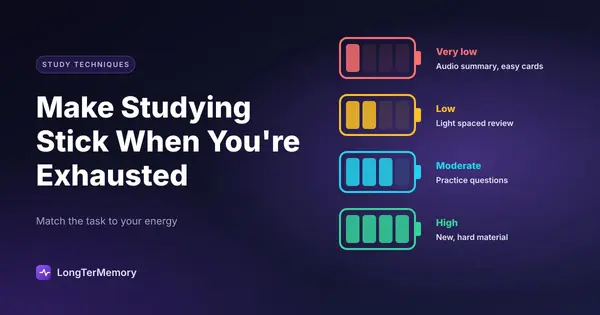 Cover: four battery levels, each matched to a study task from audio summaries to new hard material