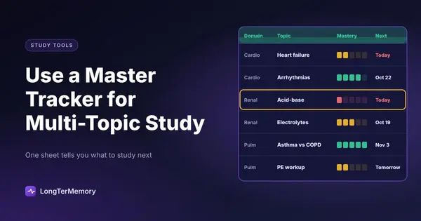 Cover: a master tracker spreadsheet with domain, topic, 0 to 5 mastery and next review date
