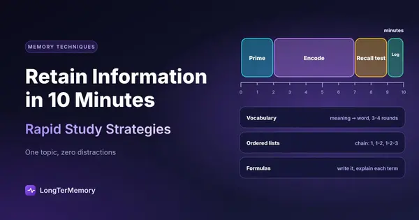 Cover: a 10-minute protocol of prime, encode, recall test and log gaps, with the best approach per content type