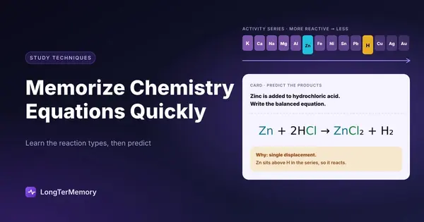 Cover: the activity series from potassium to gold, and a card predicting the products of zinc and hydrochloric acid