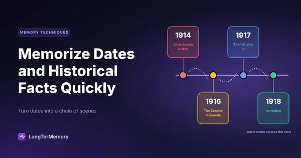 Cover: a World War I timeline from 1914 to 1918 with each date linked as a scene in a narrative chain