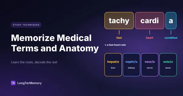 Cover: tachycardia split into tachy, cardi and a, meaning a fast heart condition, and high-value medical roots