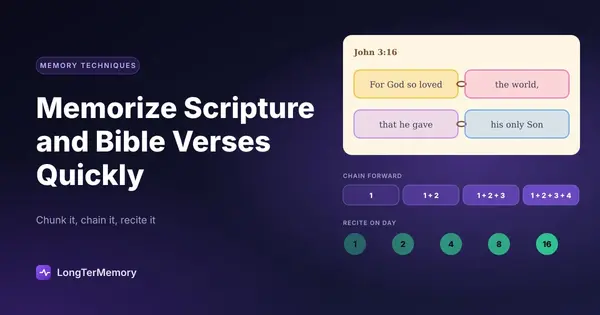 Cover: John 3:16 split into chunks and chained forward, then recited on days 1, 2, 4, 8 and 16