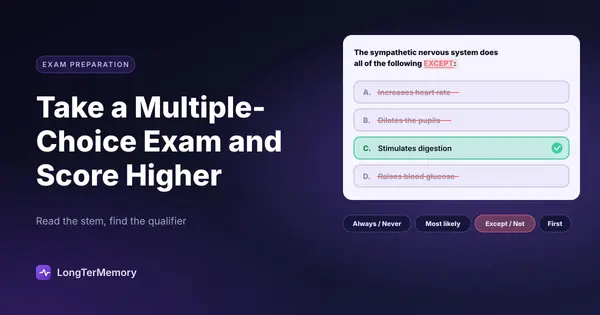 Cover: a multiple-choice question with the qualifier EXCEPT highlighted, wrong answers crossed out, and common qualifier words