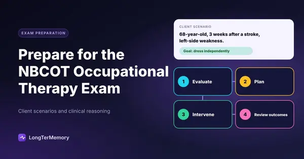 Cover: an occupational therapy client scenario and the evaluate, plan, intervene, review outcomes loop