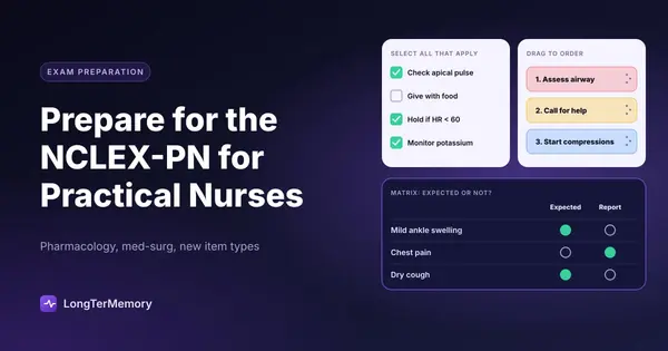 Cover: NCLEX-PN item types: select all that apply, drag to order and a matrix question
