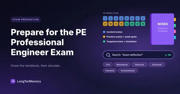 Cover: a 16-week PE exam plan in three phases, the NCEES Reference Handbook with a search bar, and the exam disciplines