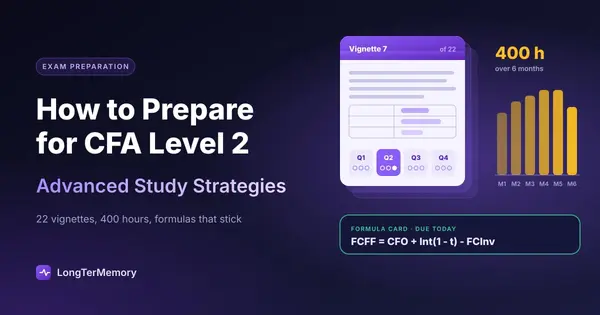 Cover: CFA Level 2 vignette item set, a 400 hour six month study plan and an FCFF formula card