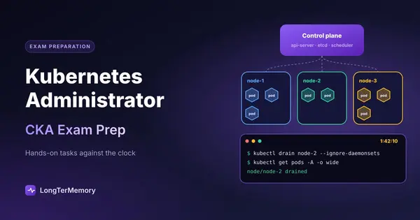Cover: a Kubernetes cluster with control plane and three worker nodes running pods, above a kubectl terminal with an exam timer