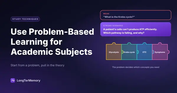 Cover: a weak recall question versus a real problem scenario, with concepts fitting together like puzzle pieces