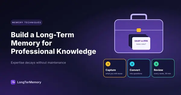 Cover: a work bag holding a review deck, with three steps: capture, convert into questions, review weekly
