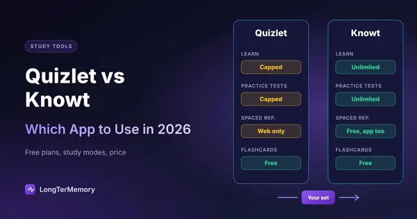 Cover: two flashcard apps side by side, a paywall over Learn rounds on one and free unlimited study modes on the other, with a set moving between them
