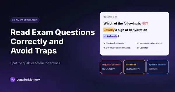 Cover: an exam question stem with the negative qualifier, intensifier and specific qualifier highlighted