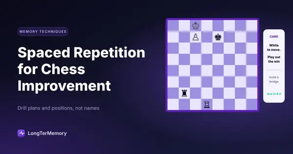 Cover: a rook endgame position on a chessboard and the flashcard asking to play out the win