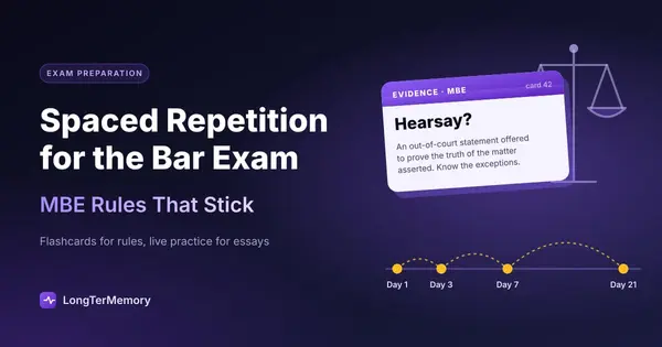 Cover: hearsay rule flashcard next to the scales of justice, with review intervals at day 1, 3, 7 and 21