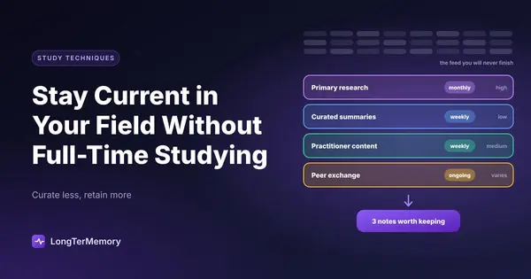 Cover: an endless feed filtered by a curation stack of four source types into a few notes worth keeping