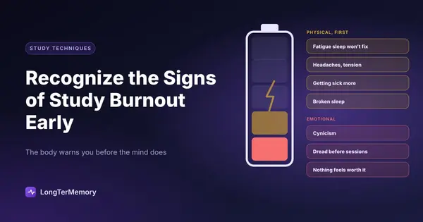 Cover: a draining battery with early physical and emotional signs of study burnout