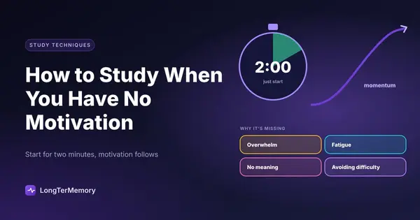 Cover: a two-minute timer that starts the session and builds momentum, and four reasons motivation goes missing