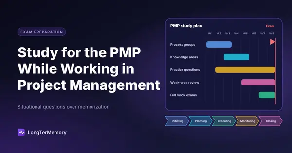 Cover: a PMP study plan drawn as a Gantt chart toward the exam date, above the five process groups
