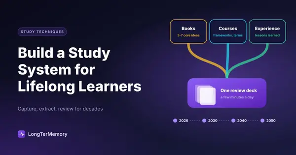 Cover: books, courses and experience flowing into one review deck kept for decades