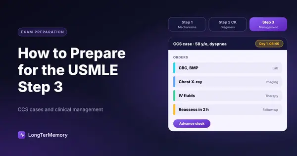 Cover: a USMLE Step 3 CCS case with timed orders, after Step 1 and Step 2 CK